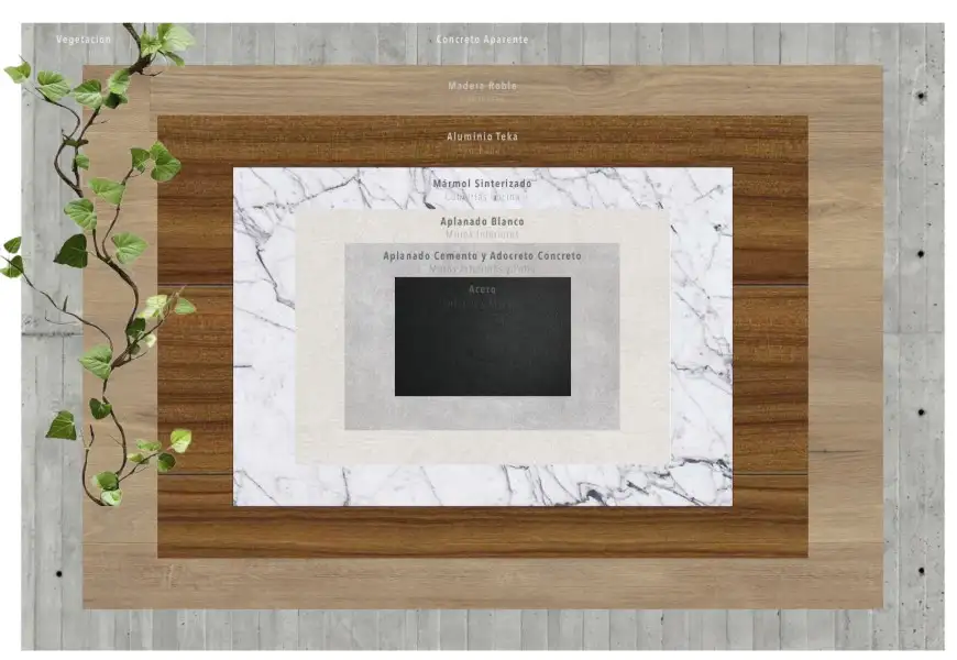 Combinación de materiales 1